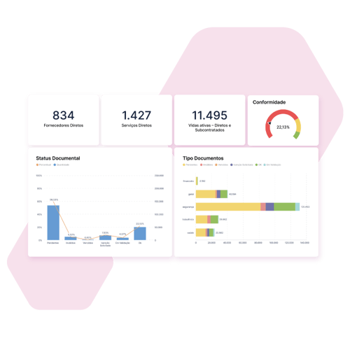 dados_tempo_real_wehandle