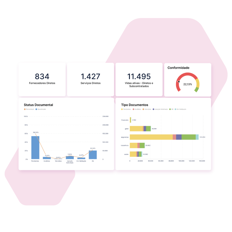 dados_tempo_real_wehandle