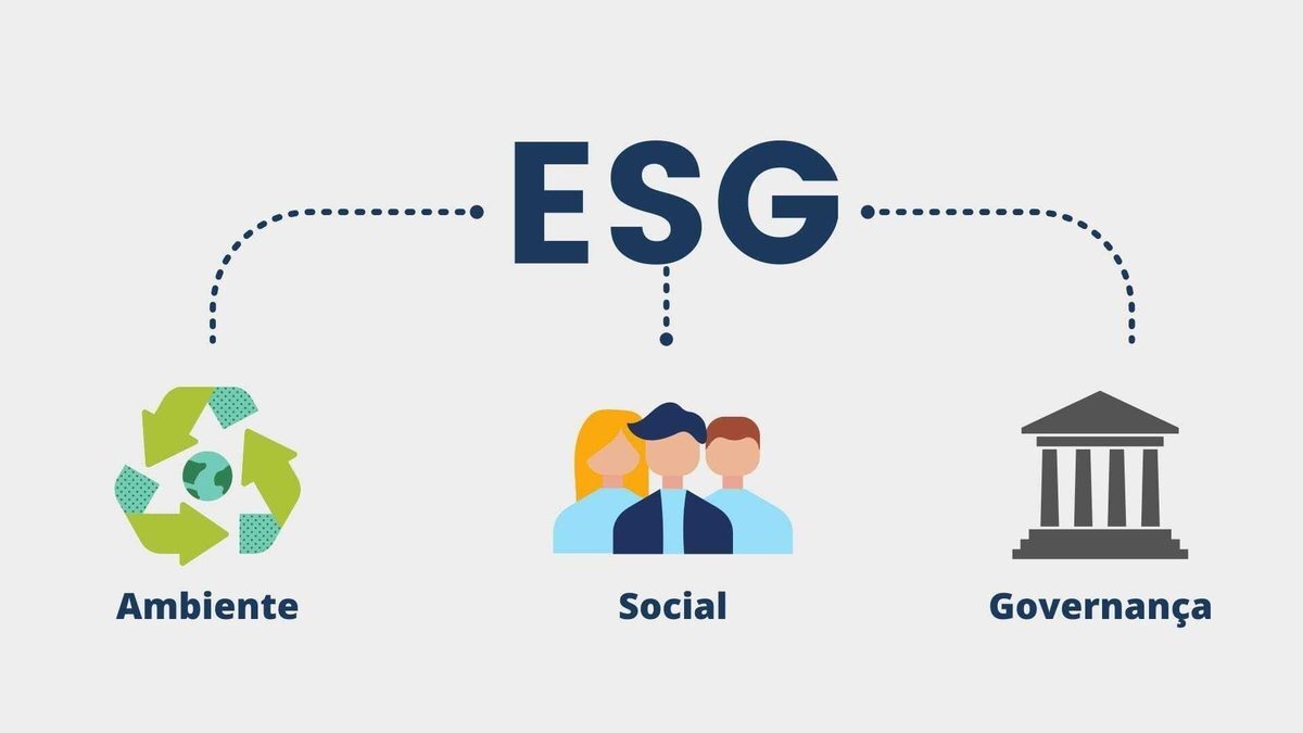O que é e como o ESG impacta na gestão de riscos de fornecedores?