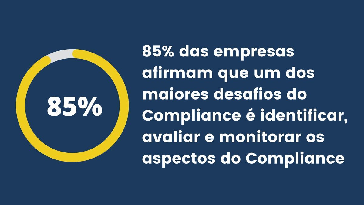 Gestão de Riscos e Compliance: qual a relação entre eles?