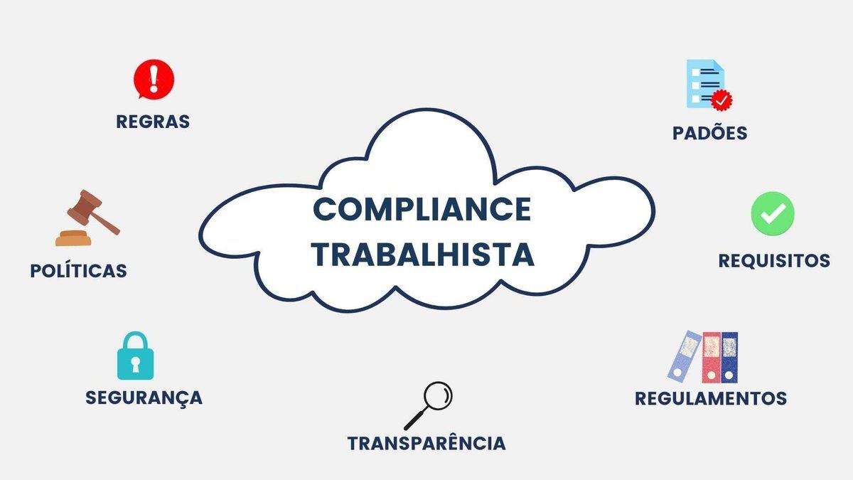 Terceirização: entenda os motivos e benefícios principais